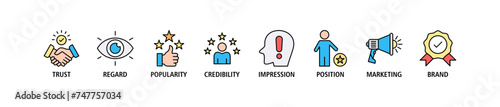 Reputation management banner web icon set vector illustration concept with icon of trust, regard, popularity, credibility, impression, position, marketing and brand