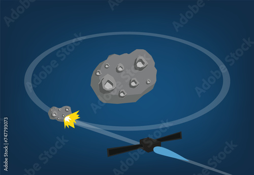 Autonomous space vessel hits a space rock like an asteroid or comet to deflect or destroy it as it is a threat to Earth. Editable Clip Art.