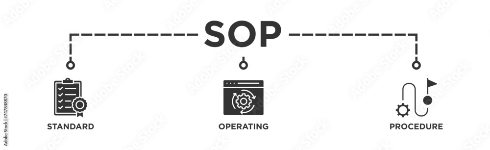 SOP banner web icon illustration concept for the standard operating procedure with an icon of instruction, quality, manual, process, operation, sequence, workflow, iteration, and puzzle SOP banner web icon illustration concept for the standard operating procedure with an icon of instruction, quality, manual, process, operation, sequence, workflow, iteration, and puzzle