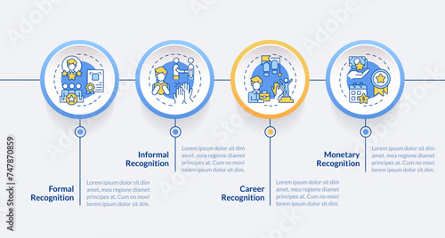 Types of employee recognition blue circle infographic template. Data visualization with 4 steps. Editable timeline info chart. Workflow layout with line icons. Lato-Bold, Regular fonts used