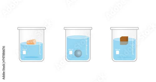 Archimedes Principle, Buoyancy force. Density Measurement. Floating or sinking in water. Aluminum, cork and wood cube. Experiment with beakers of water. Vector scientific illustration.