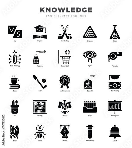 Knowledge icons set. Vector illustration.