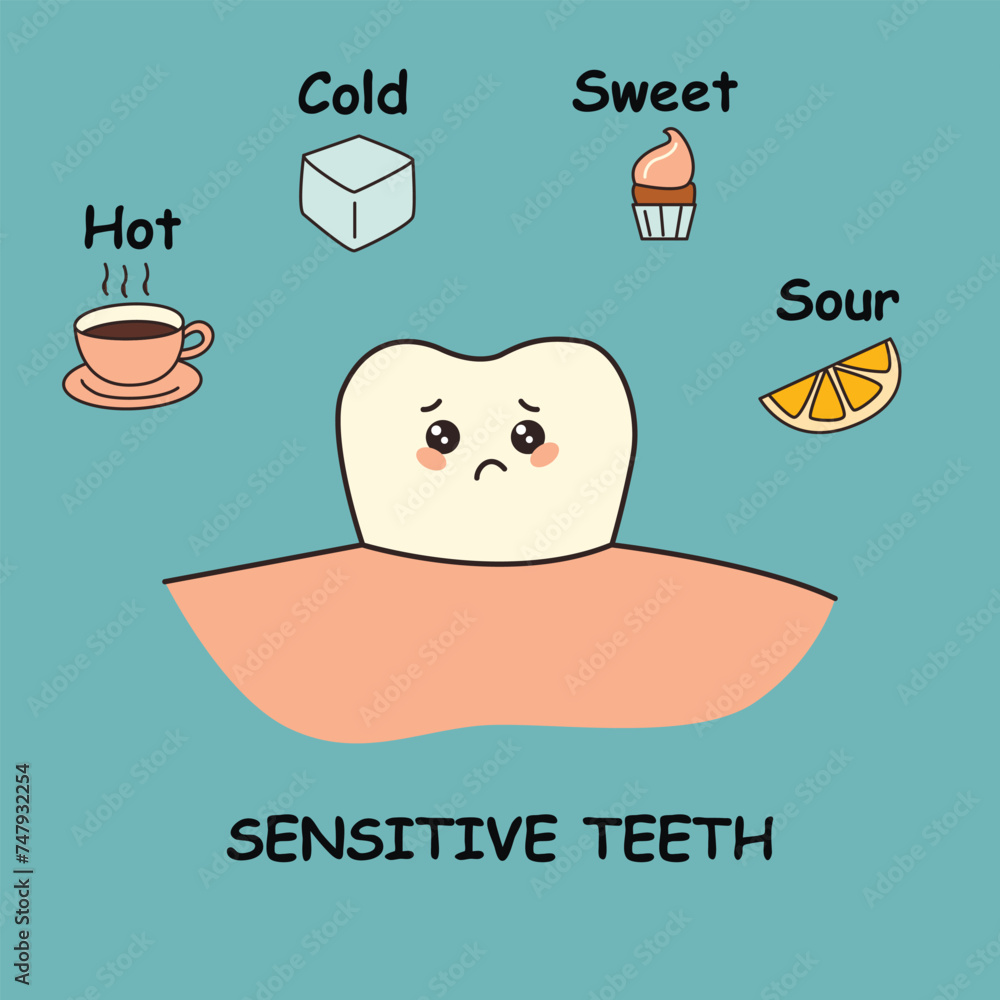 Sensitive teeth. Vector illustration for children dentistry and orthodontics. Cute character, sour lemon, sweet cake, hot and cold drinks. Sensitive teeth. Vector illustration for children dentistry and orthodontics. Cute character, sour lemon, sweet cake, hot and cold drinks.