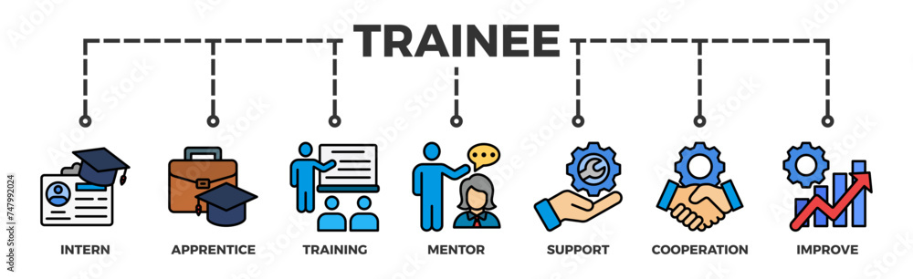 Trainee banner web icon illustration concept for internship training and learning program apprenticeship with an icon of intern, apprentice, training, mentor, support, cooperation and improve Trainee banner web icon illustration concept for internship training and learning program apprenticeship with an icon of intern, apprentice, training, mentor, support, cooperation and improve