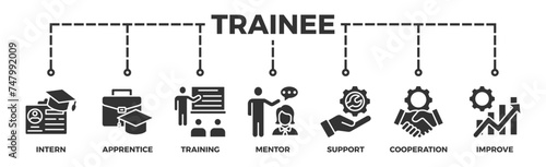Trainee banner web icon illustration concept for internship training and learning program apprenticeship with an icon of intern, apprentice, training, mentor, support, cooperation and improve