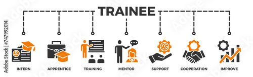 Trainee banner web icon illustration concept for internship training and learning program apprenticeship with an icon of intern, apprentice, training, mentor, support, cooperation and improve