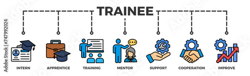 Trainee banner web icon illustration concept for internship training and learning program apprenticeship with an icon of intern, apprentice, training, mentor, support, cooperation and improve
