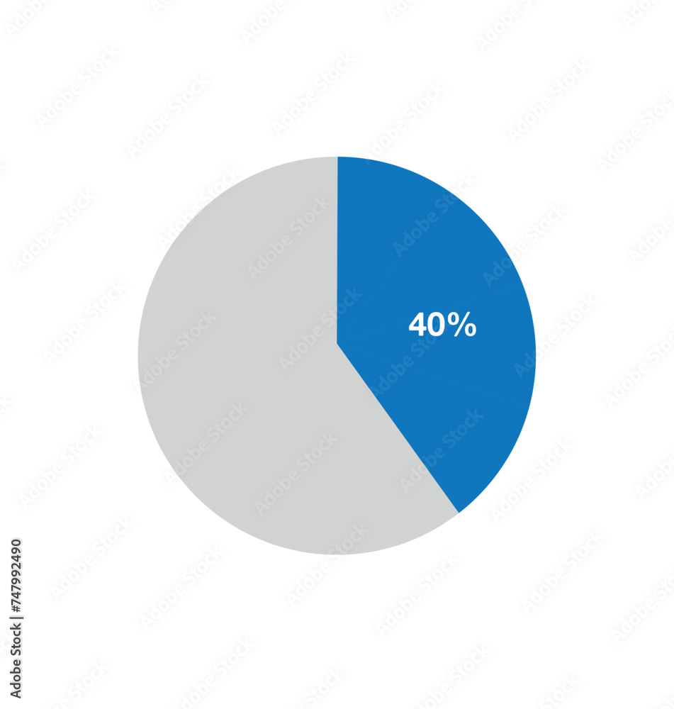 40% pizza graph. Informative graph vector, percentage, finance, profit and quantity concept