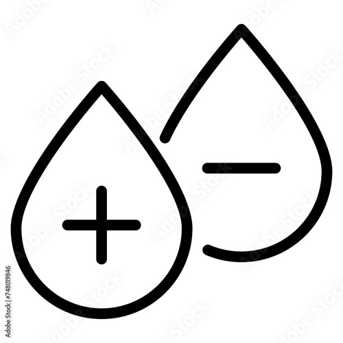 blood rh positie and negative icon