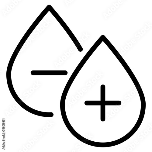 blood rh positie and negative icon