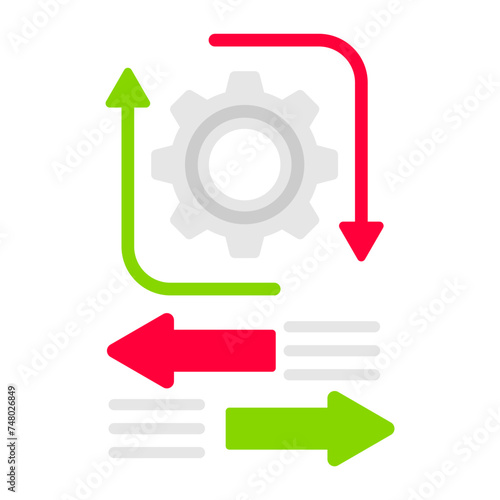 Decision Making Process advantages and disadvantages concept,Motivation, creativity and innovation vector design, Boosting productivity abilities Symbol business motivation Sign goal-directed behavior