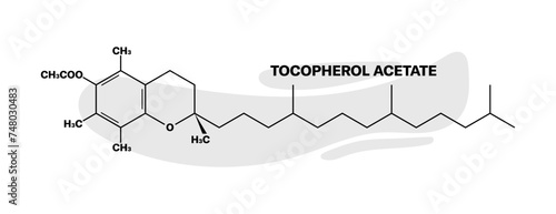 Obraz na płótnie Tocopherol Acetate formula icon