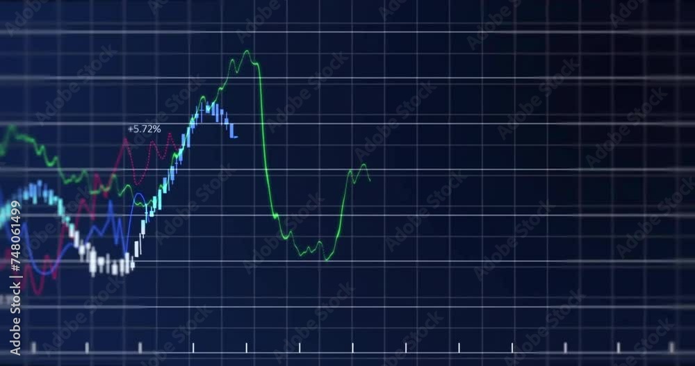 Animation of financial data processing over grid on dark background Animation of financial data processing over grid on dark background