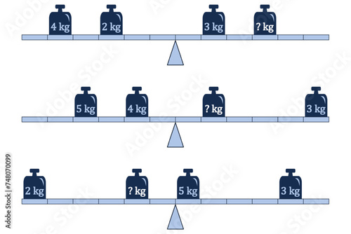 Three tasks to practice the balance of forces on a lever using weights