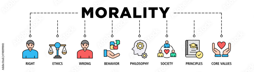 Morality banner web icon vector illustration concept for web and print with an icon of right, ethics, wrong, behavior, philosophy, society, principles, core values Morality banner web icon vector illustration concept for web and print with an icon of right, ethics, wrong, behavior, philosophy, society, principles, core values