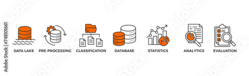 Data engineering banner web icon glyph silhouette with icon of data lake, pre-processing, classification, database, statistics, analytics and evaluation	