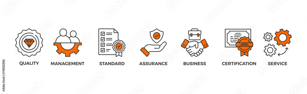 ISO 9001 banner web icon vector illustration concept with icon of quality, management, standard, assurance, business, certification and service	