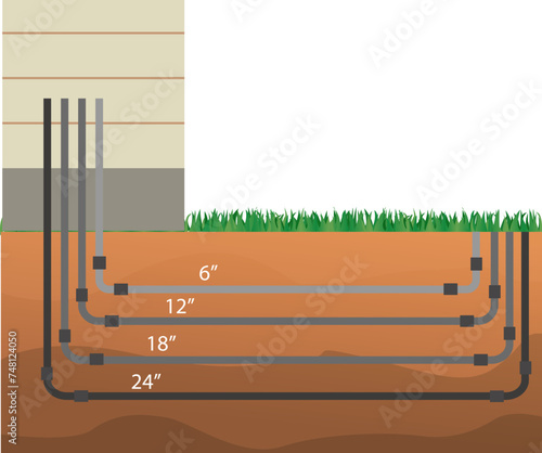 depth measure for underground electric cables, how to bury underground cable