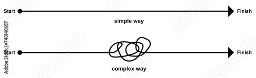 simple and complex way to choose from to cover the distance and reach your destination black version.
 photo