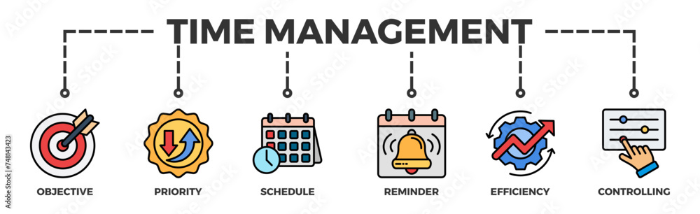 Naklejka premium Time management banner web icon illustration concept with icon of objective, priority, schedule, reminder, efficiency, alerts, and controlling