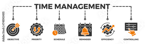 Time management banner web icon illustration concept with icon of objective, priority, schedule, reminder, efficiency, alerts, and controlling