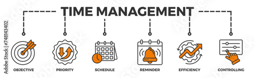 Time management banner web icon illustration concept with icon of objective, priority, schedule, reminder, efficiency, alerts, and controlling
