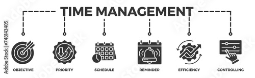 Time management banner web icon illustration concept with icon of objective, priority, schedule, reminder, efficiency, alerts, and controlling