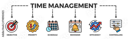 Time management banner web icon illustration concept with icon of objective, priority, schedule, reminder, efficiency, alerts, and controlling