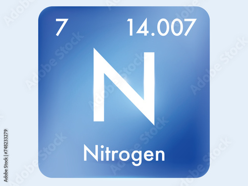 Nitrogen icon style concept on Periodic table