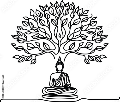 buddha meditation in continuous line drawing minimalist, simplicity contour, 