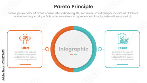 pareto principle comparison or versus concept for infographic template banner with big circle center and outline square shape with two point list information