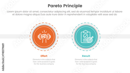 pareto principle comparison or versus concept for infographic template banner with big circle and outline style dotted with two point list information