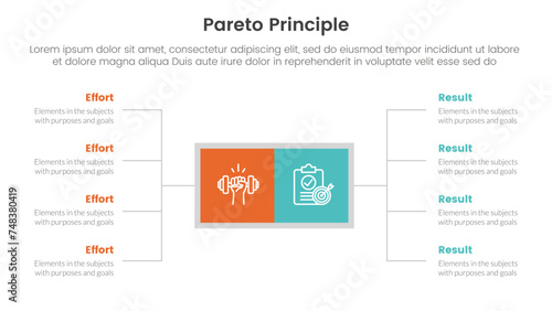 pareto principle comparison or versus concept for infographic template banner with square box and spreading description list with two point list information
