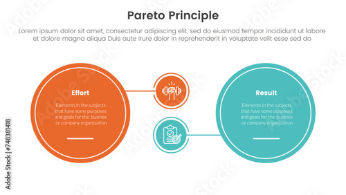 pareto principle comparison or versus concept for infographic template banner with big circle and small linked with two point list information