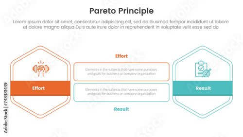 pareto principle comparison or versus concept for infographic template banner with hexagon outline shape and rectangle with two point list information