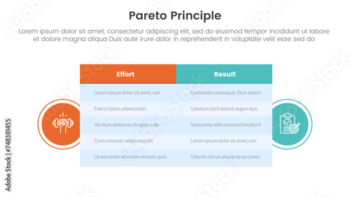 pareto principle comparison or versus concept for infographic template banner with big table box and circle shape badge with two point list information