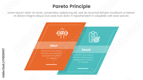 pareto principle comparison or versus concept for infographic template banner with skewed square shape with two point list information