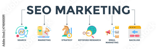 Seo marketing banner web icon concept with icon of search, marketing, strategy, keyword research, email marketing, and backlink. Vector illustration 