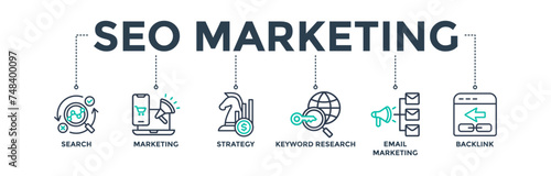 Seo marketing banner web icon concept with icon of search, marketing, strategy, keyword research, email marketing, and backlink. Vector illustration 