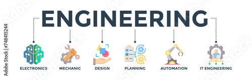 Engineering banner web icon concept with icon of electronics, mechanic, design, planning, automation and it engineering. Vector illustration 