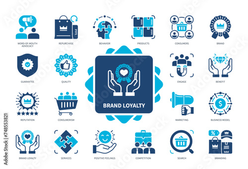 Brand Loyalty icon set. Repurchase, Consumers, Positive Feelings, Branding, Engage, Reputation, Competition, Advocacy. Duotone color solid icons