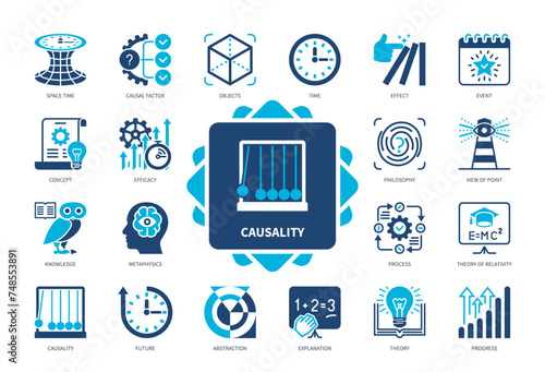 Causality solid icon set