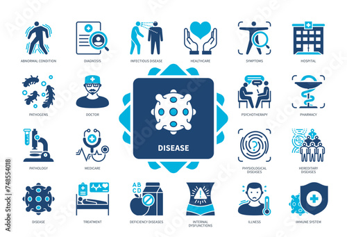 Disease icon set. Pathogens, Diagnosis, Illness, Treatment, Pathology, Abnormal Condition, Symptoms, Hospital. Duotone color solid icons