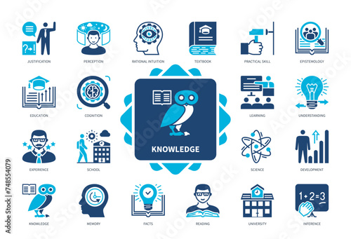 Knowledge icon set. Perception, Rational Intuition, Epistemology, Justification, Idea, Jurisdiction, Memory, Inference. Duotone color solid icons