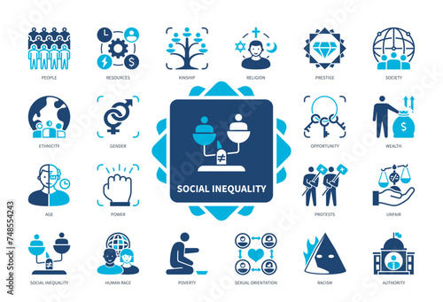 Social Inequality icon set. People, Religion, Sexual Orientation, Kinship, Prestige, Poverty, Unfair, Resources. Duotone color solid icons