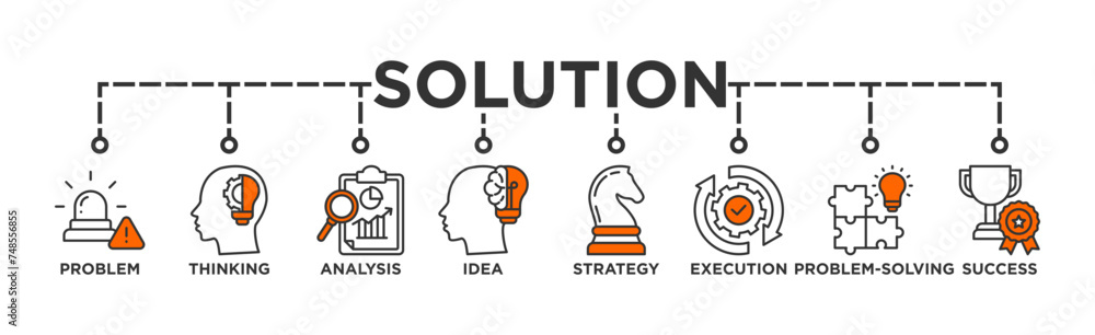 Solution banner web icon illustration concept with icons of problem, thinking, analysis, idea, strategy, execution, problem-solving, success