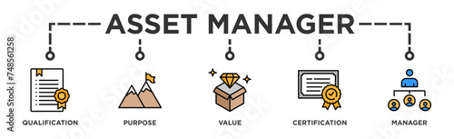 Asset manager banner web icon illustration concept with icon of qualification, purpose, value, certification and manager