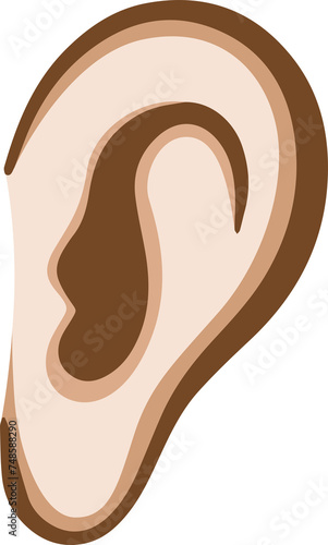 ear