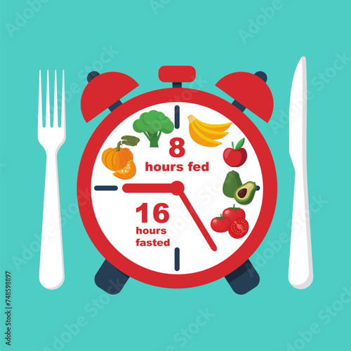Periodic fasting. Protocol nutrition 16/8. Time for food and time for hunger. Vector illustration flat design. Isolated on white background. Healthy foods. Modern scheme of eating food.