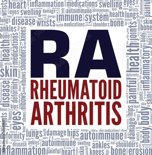 Rheumatoid Arthritis word cloud conceptual design isolated on white background.